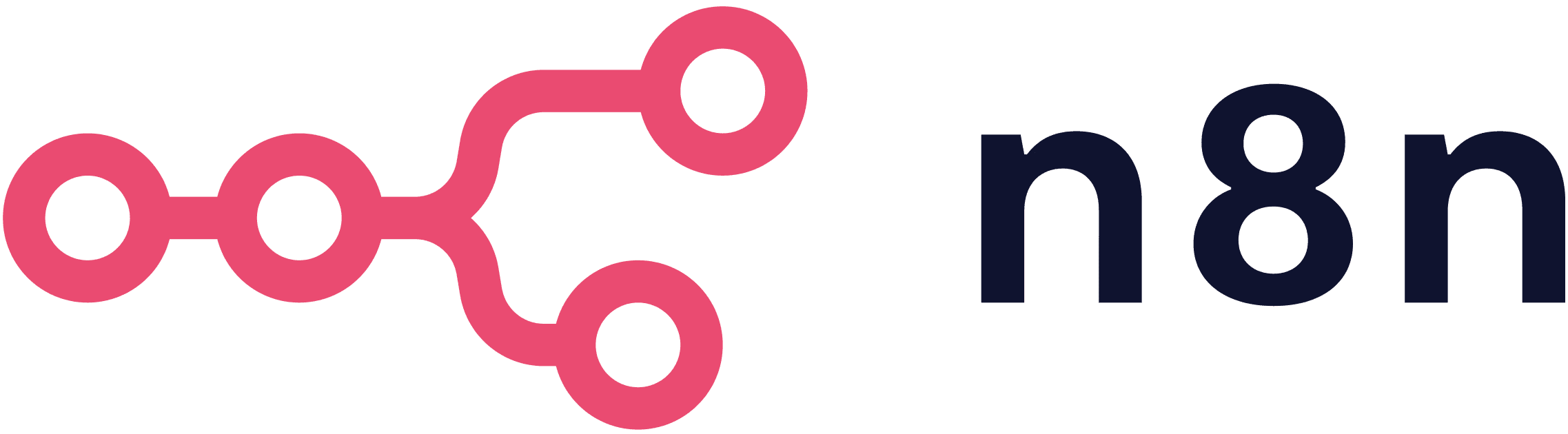 n8n